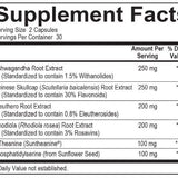 Adrenal Adjust - 60 CT Modern Endocrine