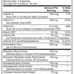 Adrenal Assist - 60 CT Modern Endocrine