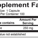 Aloe Support Modern Endocrine
