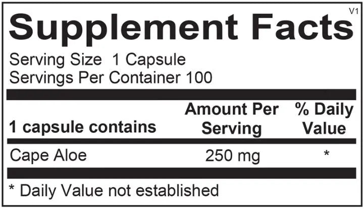 Aloe Support Modern Endocrine
