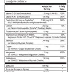 Bone Guard Modern Endocrine