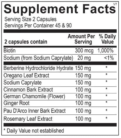 Candida Complete - 90 Caps Modern Endocrine