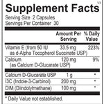 DIM Elite CGD - 60 CT ME Modern Endocrine