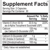 DIM Elite CGD - 60 CT ME Modern Endocrine