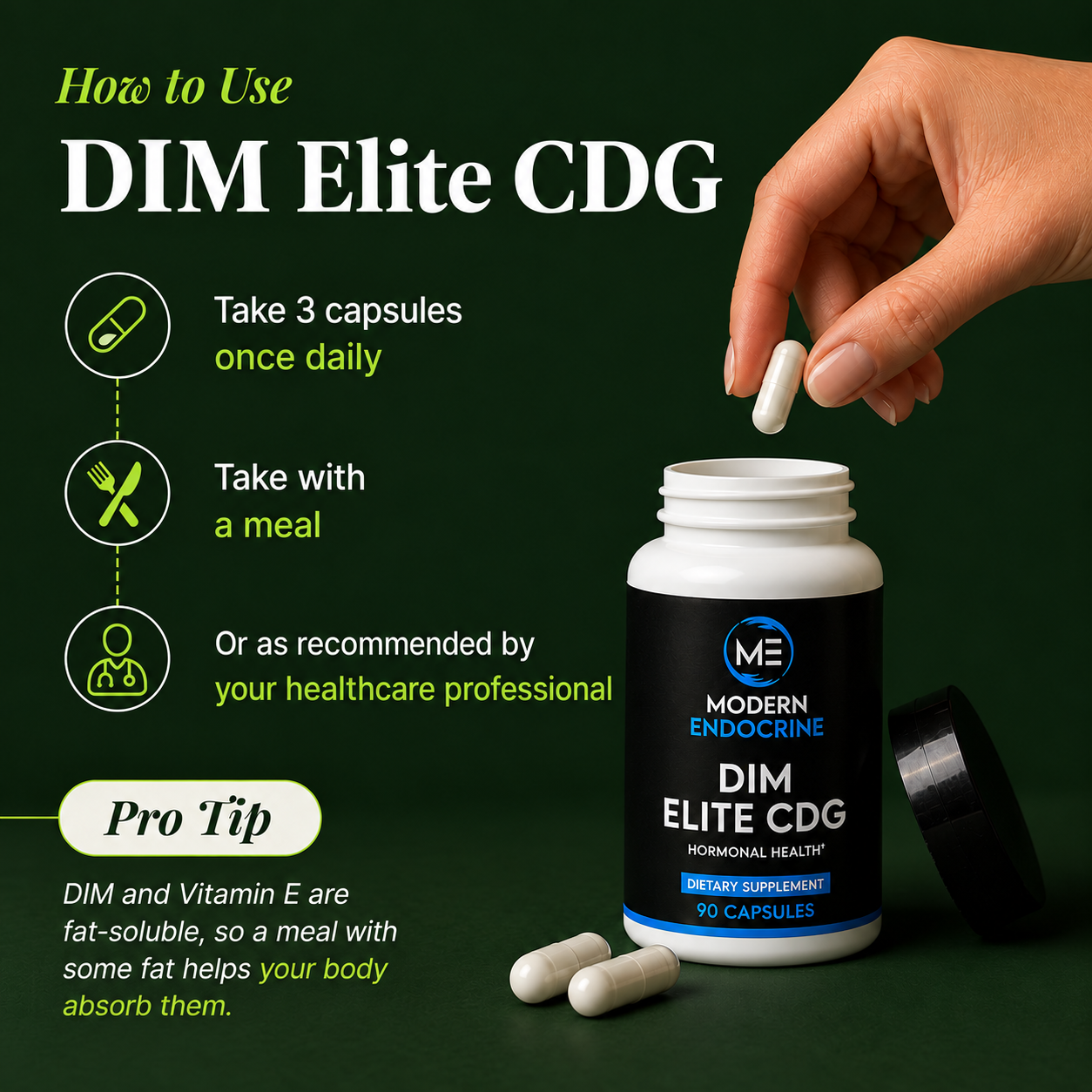DIM Elite CDG - 60 CT ME Modern Endocrine