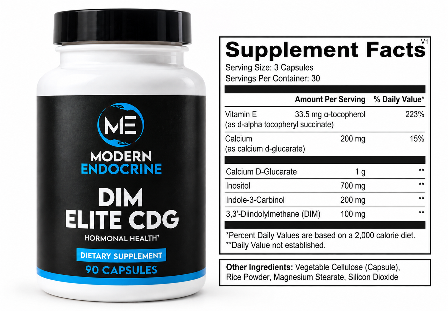 The Hormone Reset Duo Modern Endocrine