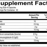Defender Modern Endocrine