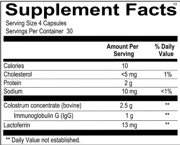 Defender Modern Endocrine