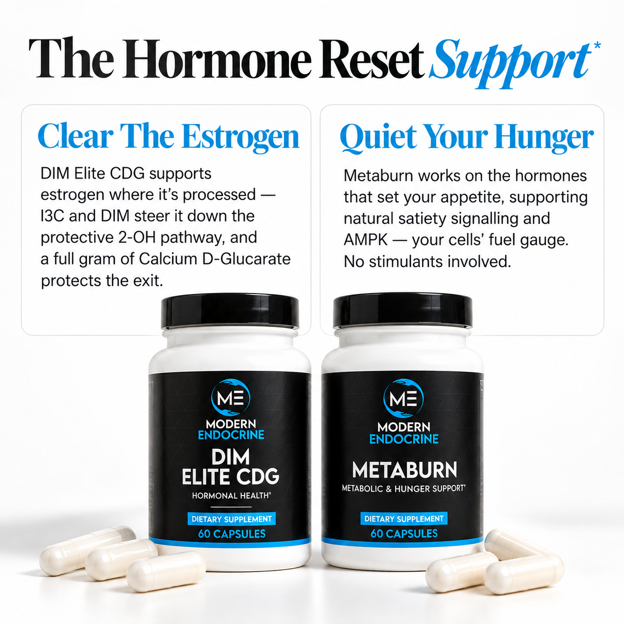 The Hormone Reset Duo Modern Endocrine