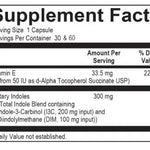 Dude DIM - 60 Count Modern Endocrine