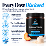 Remodeler Powder Modern Endocrine