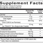GlutaGuard Vanilla Modern Endocrine