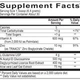 GlutaGuard Vanilla Modern Endocrine