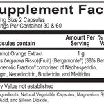 Lipid Balance ME Modern Endocrine
