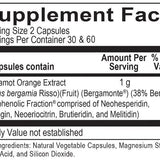 Lipid Balance ME Modern Endocrine