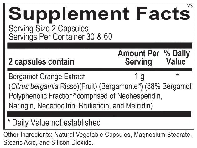 Lipid Balance ME Modern Endocrine