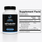 Fix Your Gut Protocol Modern Endocrine