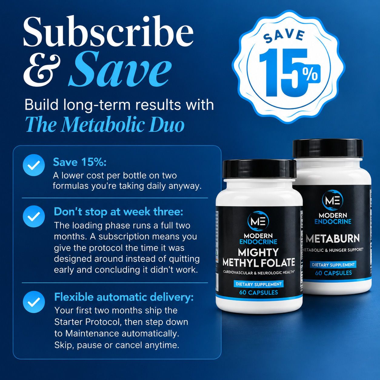 The Metabolic Duo Modern Endocrine