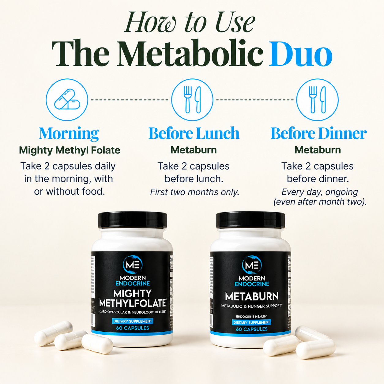 The Metabolic Duo Modern Endocrine