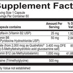 Mighty Methylfolate - 60 Count Modern Endocrine
