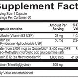 Mighty Methylfolate - 60 Count Modern Endocrine