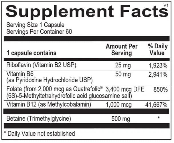 Mighty Methylfolate - 60 Count Modern Endocrine