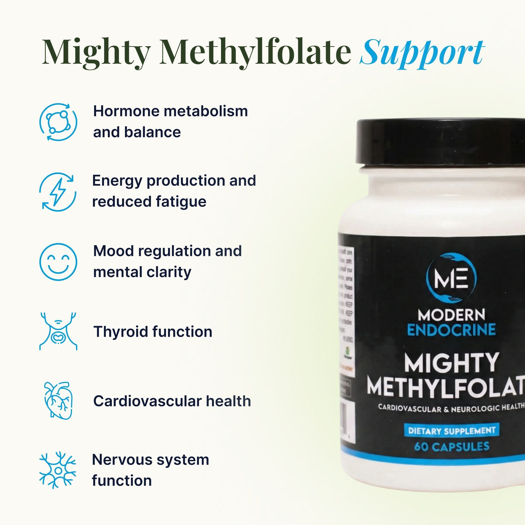 Mighty Methylfolate - 60 Count Modern Endocrine