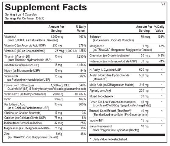 MitoPower - 120 CT ME Modern Endocrine