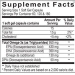 OmegaMAX - 120 CT ME Modern Endocrine