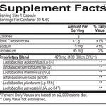 Probiotic Elevate - 30 CT Modern Endocrine