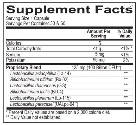 Probiotic Elevate - 30 CT Modern Endocrine