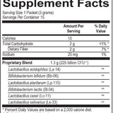 Probiotic Rescue - 15 CT Modern Endocrine