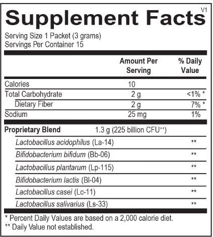 Probiotic Rescue - 15 CT Modern Endocrine