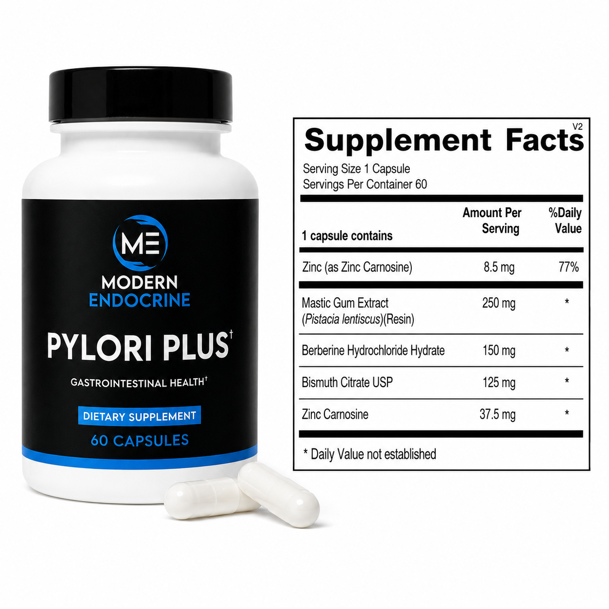 Pylori Plus Modern Endocrine