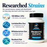 Probiotic Elevate - 30 CT Modern Endocrine