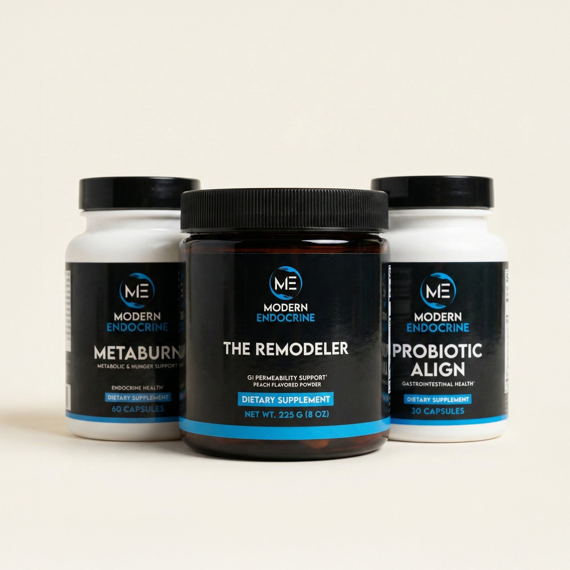 Fix Your Gut Protocol Modern Endocrine