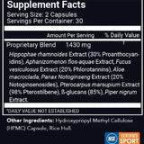 StemRegen Release Sport 2 Modern Endocrine