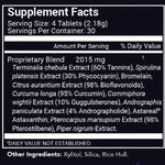 StemRegen Signal 4 Modern Endocrine
