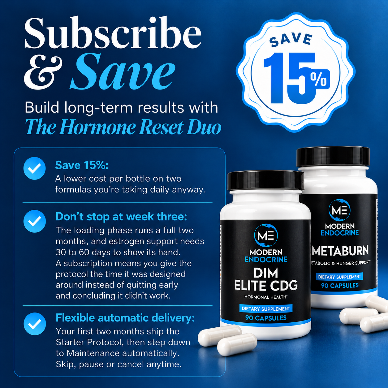 The Hormone Reset Duo Modern Endocrine