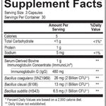 The Replenisher - 90 Caps Modern Endocrine