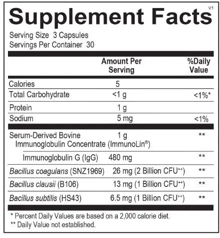 The Replenisher - 90 Caps Modern Endocrine