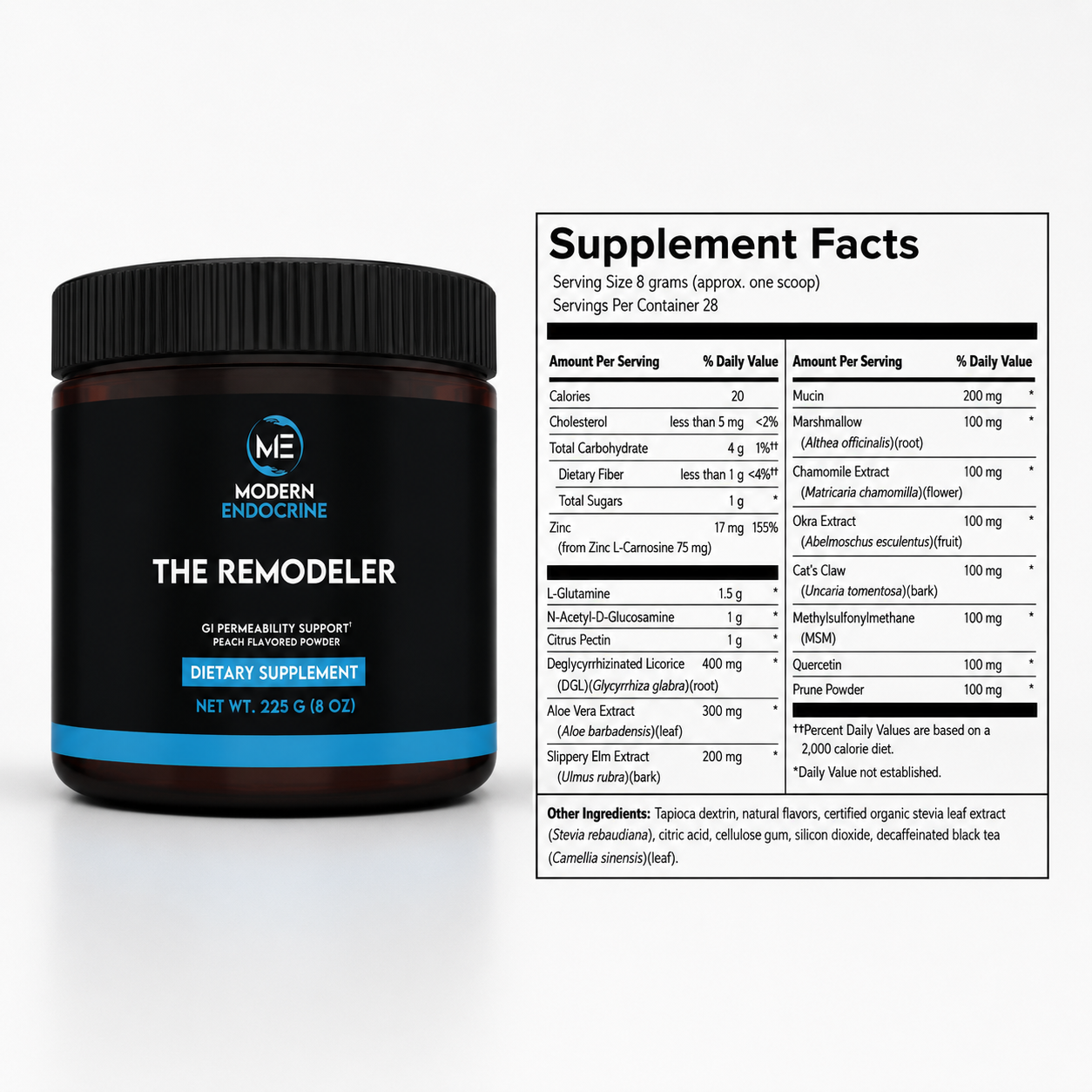 Fix Your Gut Protocol Modern Endocrine