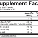 Total Detox Modern Endocrine