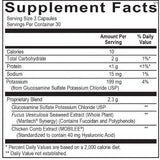 Vessel Renew Modern Endocrine