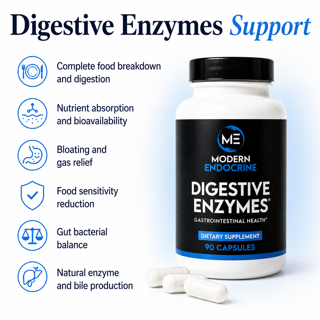 Digestive Enzymes Modern Endocrine