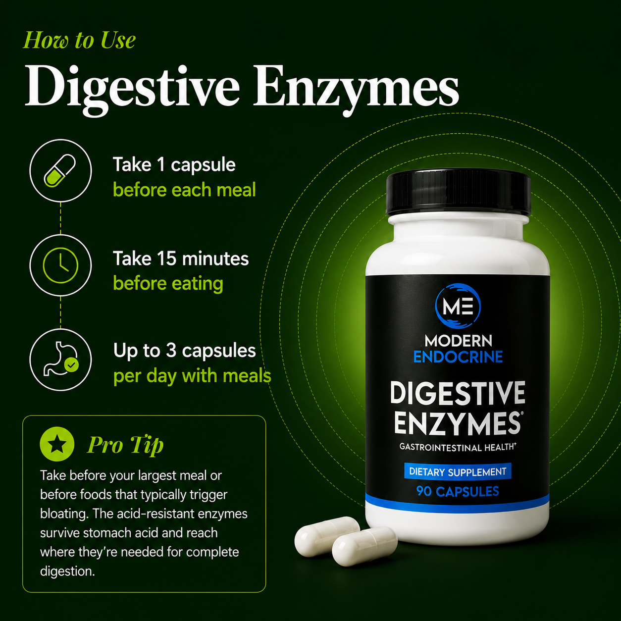 Digestive Enzymes Modern Endocrine