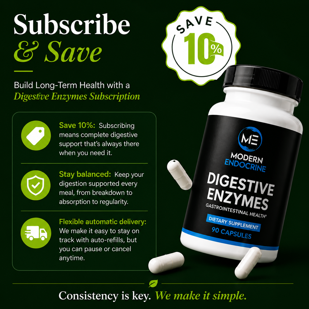 Digestive Enzymes Modern Endocrine