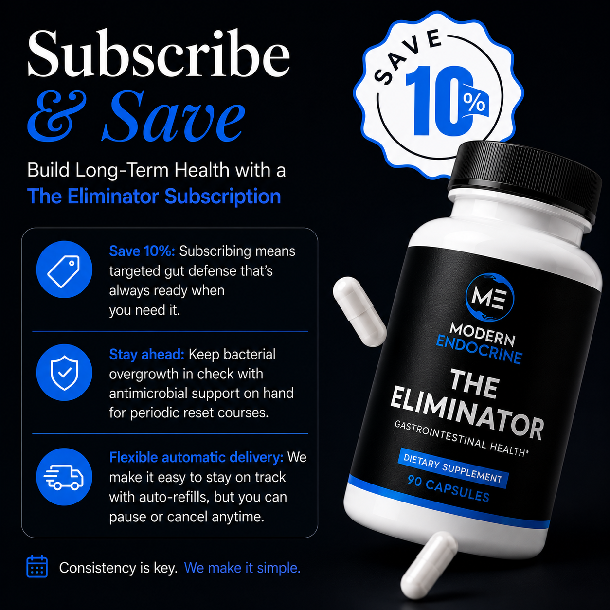 Eliminator - 90 Count Modern Endocrine