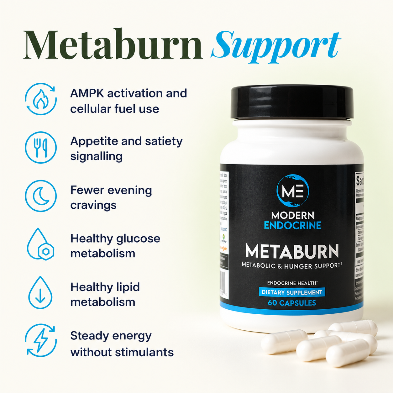 Metaburn Modern Endocrine