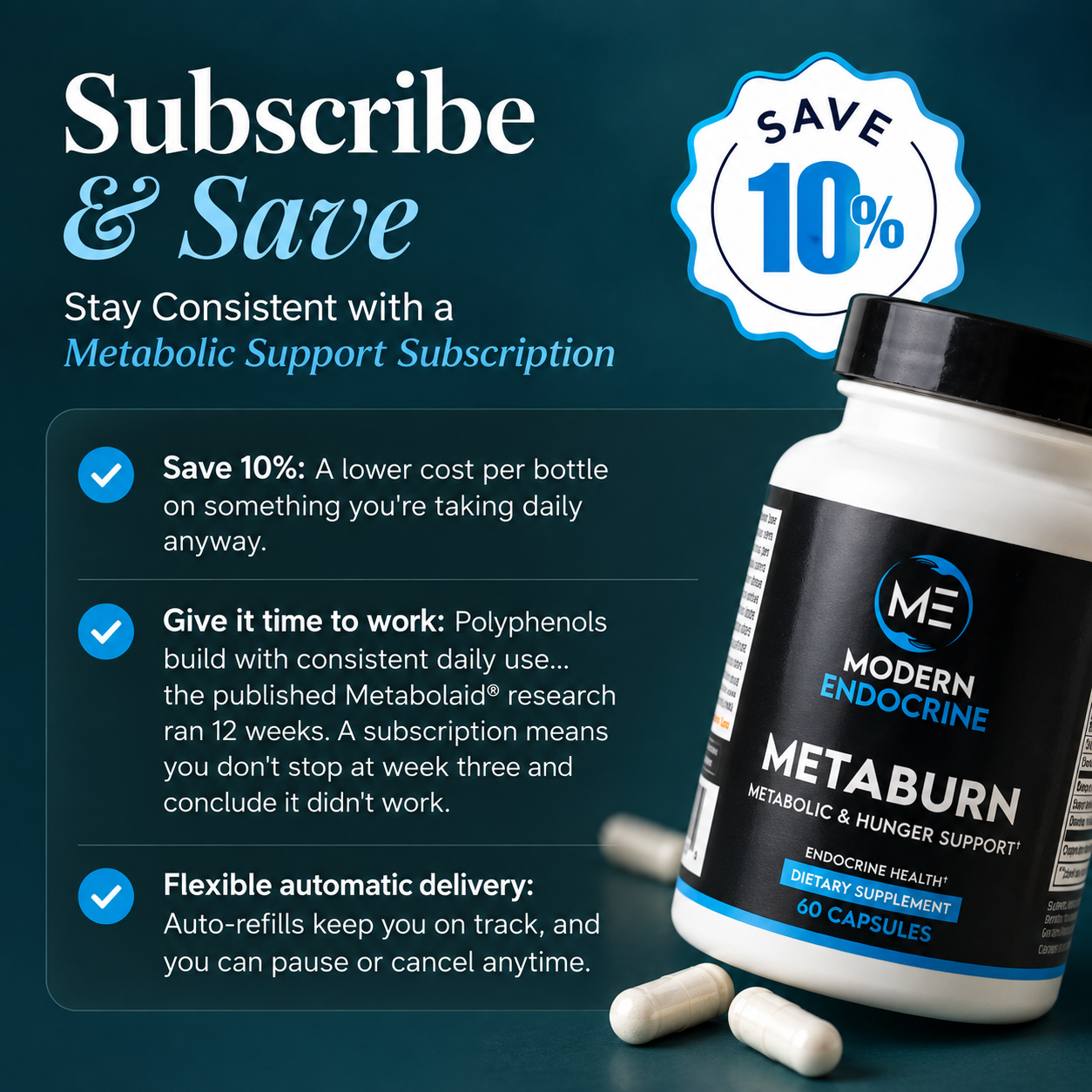 Metaburn Modern Endocrine